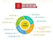 快消品营销策划 整合资源、驱动增长的全面解决方案