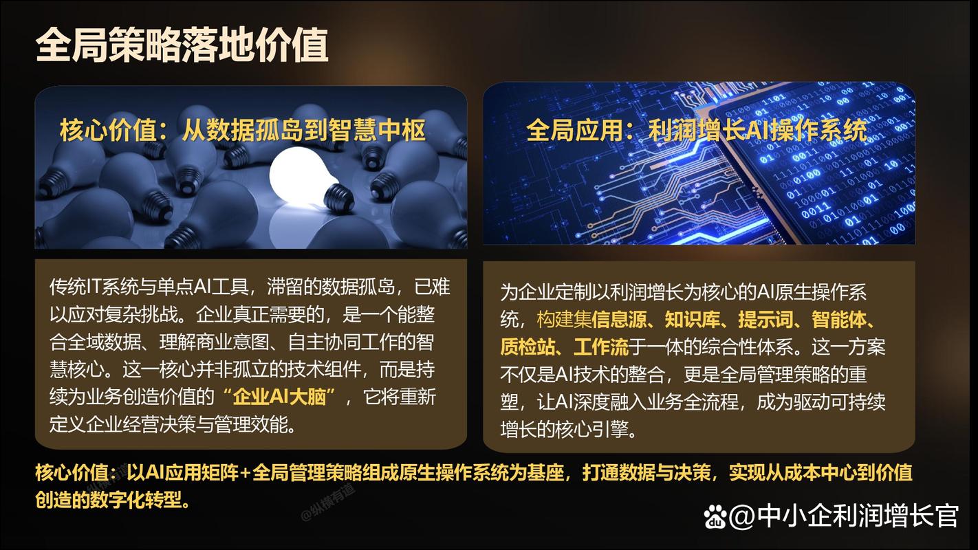 东莞中小智能家居厂 靠营销策划实现管理效能提升破局